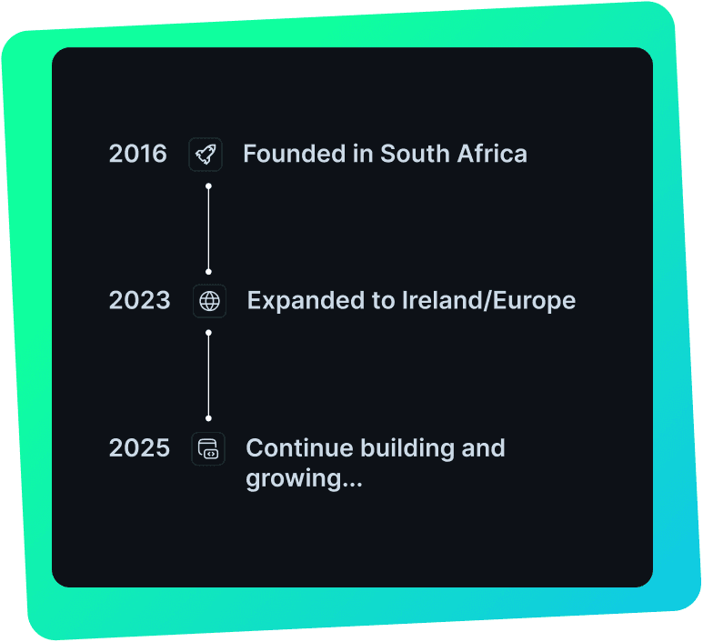 The Happen Software Story